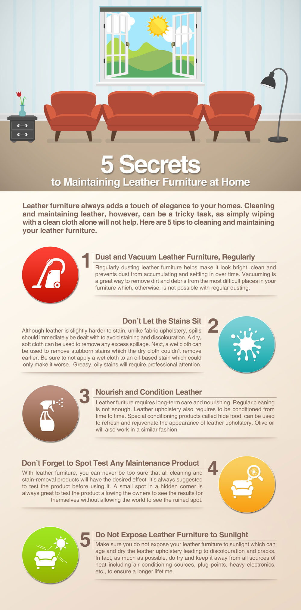 infograph for 5 secrets to maintaining leather 19aug